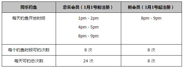 妻子和门徒：睡觉